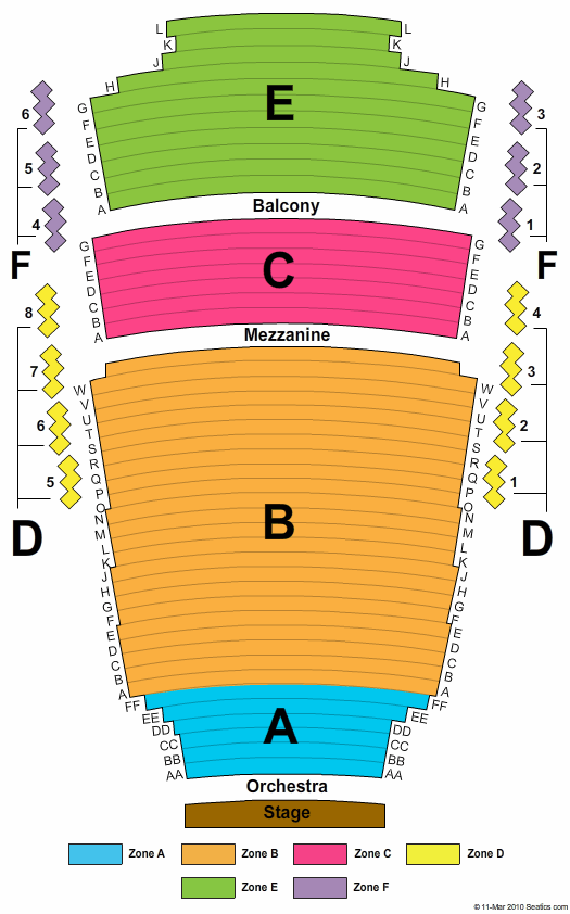 Lion King Mulroy Civic Center At Oncenter Crouse Hinds Theater Tickets Online
